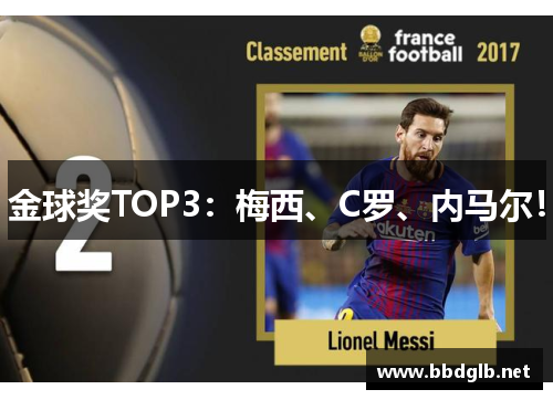 金球奖TOP3：梅西、C罗、内马尔！